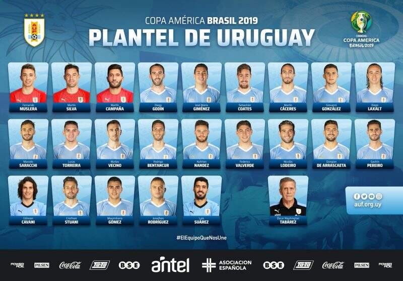D70u2AhW4AEmjRa Nico López fica de fora da lista de convocados do Uruguai para a Copa América